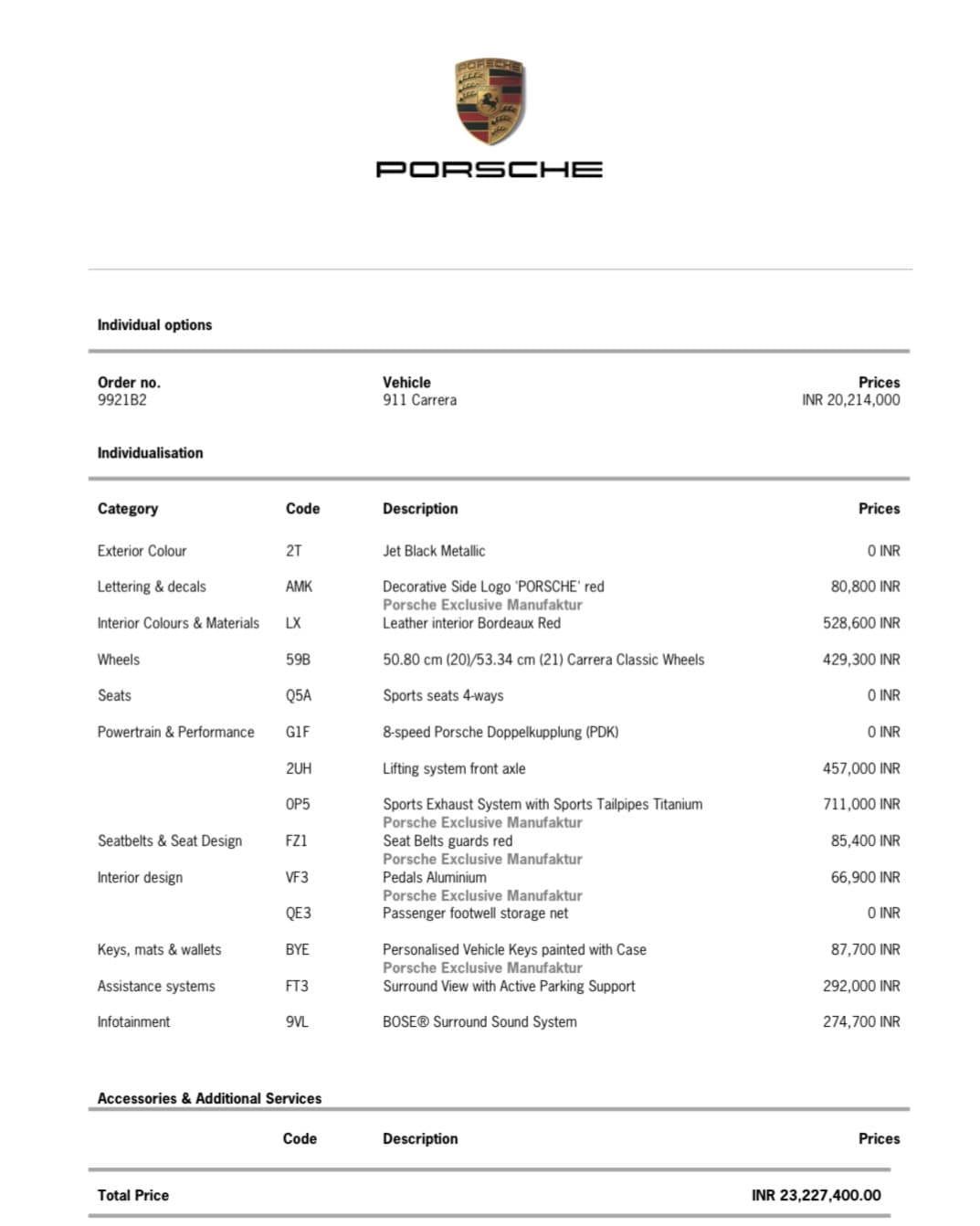 2026 Porsche 911 Carrera — live deal at AG7 Cars, Indore